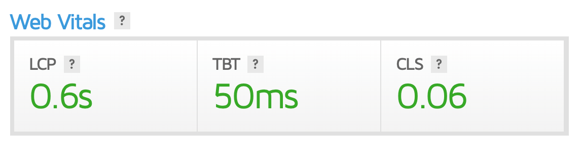 web vitals